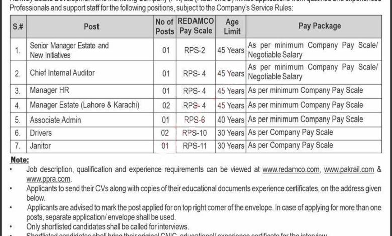 New Government Jobs In Ministry Of Railways 2024 Online Apply