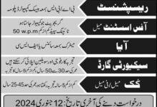 Private Jobs in Rawalpindi/Islamabad 2024